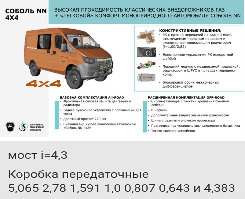 Соболь полный привод схема