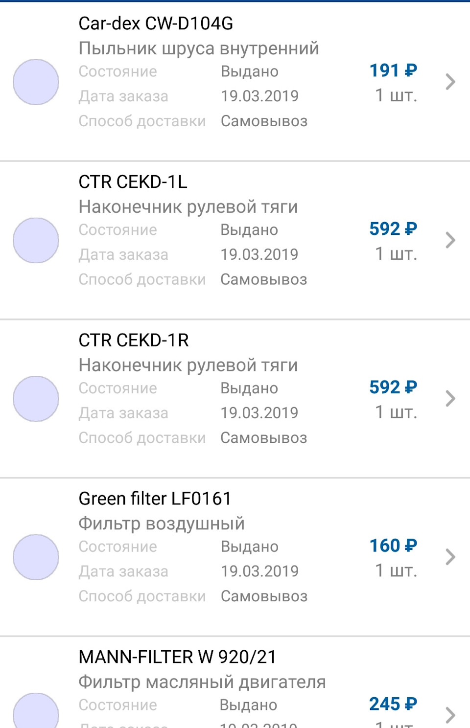 Весна пришла, меняем шины. — SsangYong Actyon (2G), 2 л, 2014 года ...