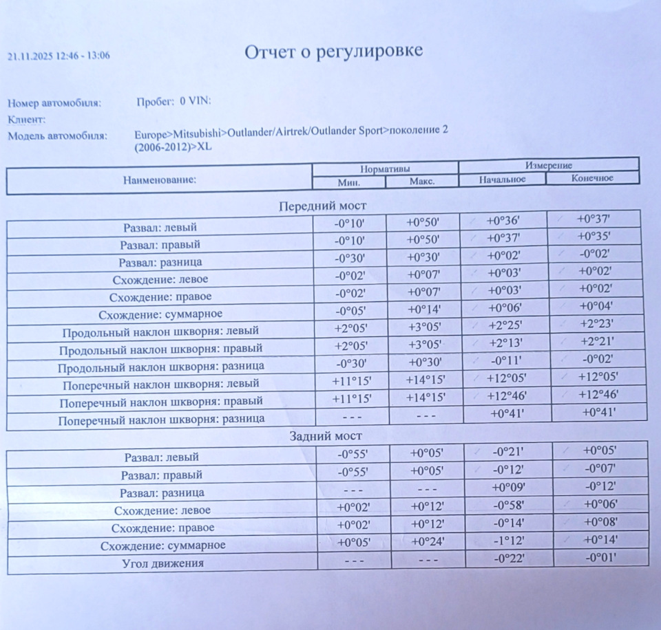 Фото в бортжурнале Mitsubishi Outlander XL