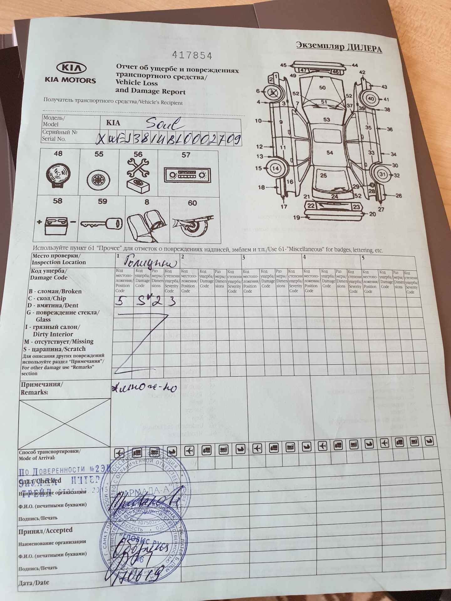 Акт первичного осмотра автомобиля образец. Схема повреждений автомобиля для акта осмотра. Акт осмотра лакокрасочного покрытия кузова автомобиля. Акт осмотра автомобиля камаз. Акт осмотра повреждений автомобиля.