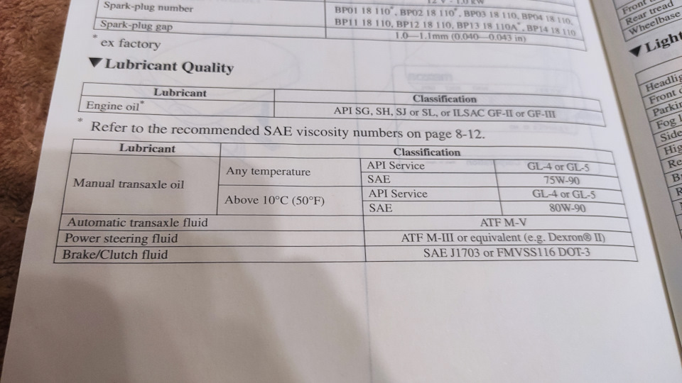 Замена жидкости в гуре — Mazda Demio (2G), 1,5 л, 2004 года | плановое ...