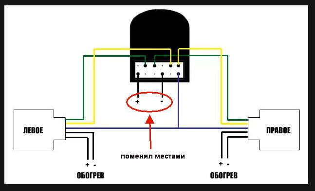 и все встало на свои места… — Renault Duster (1G)