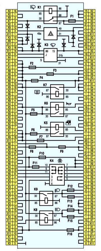 Монтажный блок ваз 2115 — схема, замена, ремонт