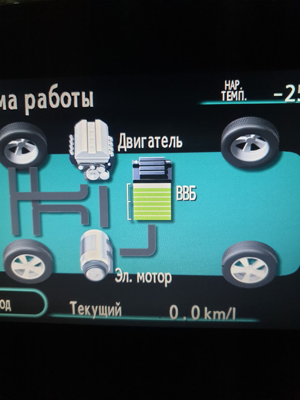 Ввб — Toyota Prius (20), 1,5 л, 2008 года | наблюдение | DRIVE2