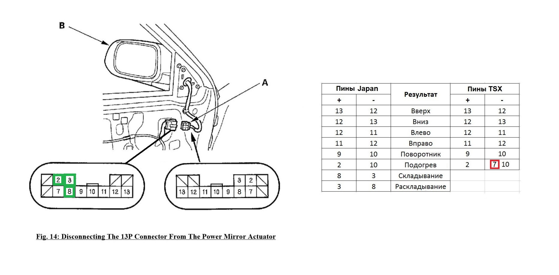 Схема подключения регулировки зеркал Хонда Аккорд 6