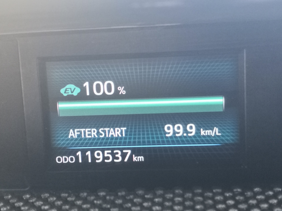 Расход — Toyota Prius V, 1,8 л, 2015 года | заправка | DRIVE2