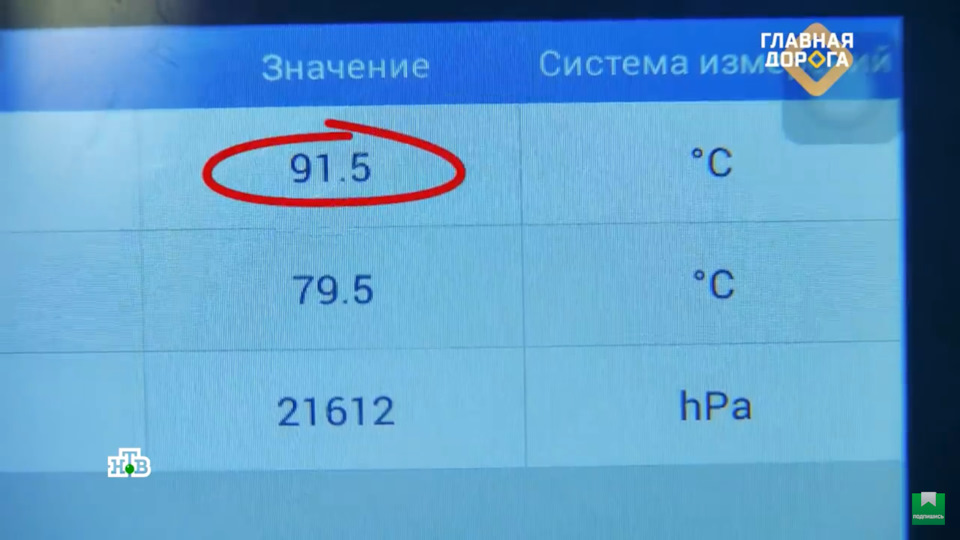 Вредна ли сетка на радиатор автомобиля. Смотреть фото Вредна ли сетка на радиатор автомобиля. Смотреть картинку Вредна ли сетка на радиатор автомобиля. Картинка про Вредна ли сетка на радиатор автомобиля. Фото Вредна ли сетка на радиатор автомобиля