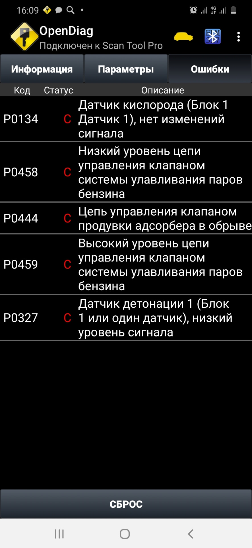 Ошибки — Lada Приора универсал, 1,6 л, 2012 года | поломка | DRIVE2