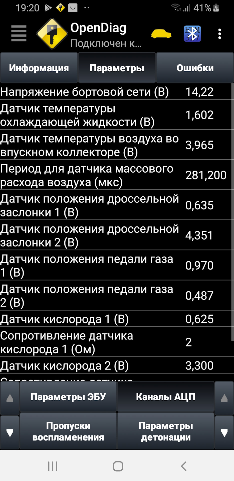 Не реагирует на педаль газа. Нужна помощь. — Lada Гранта, 1,6 л, 2014 года  | поломка | DRIVE2