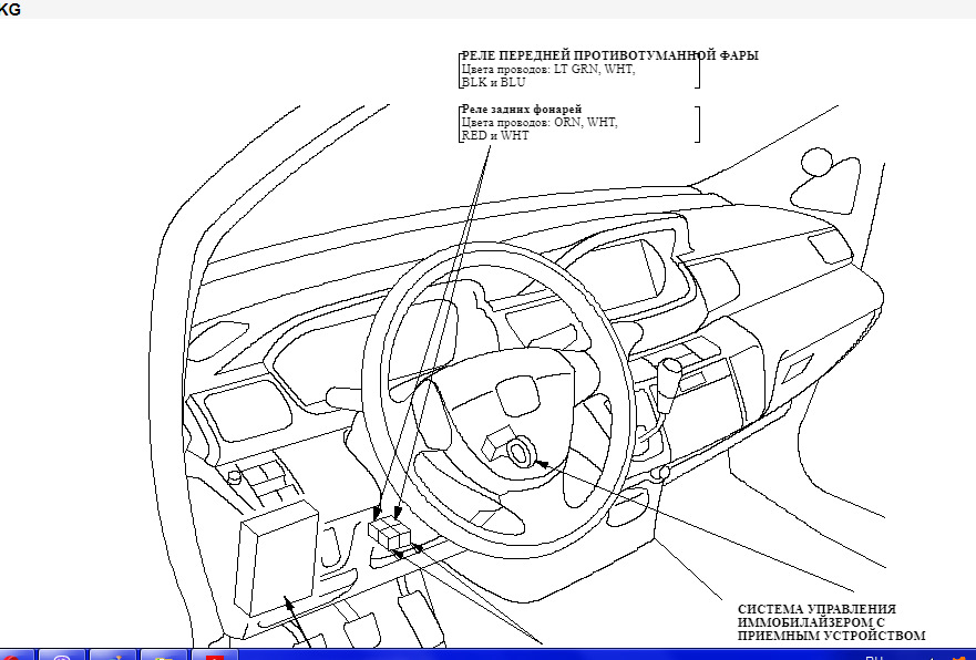 Схема подключения противотуманных фар хонда цивик