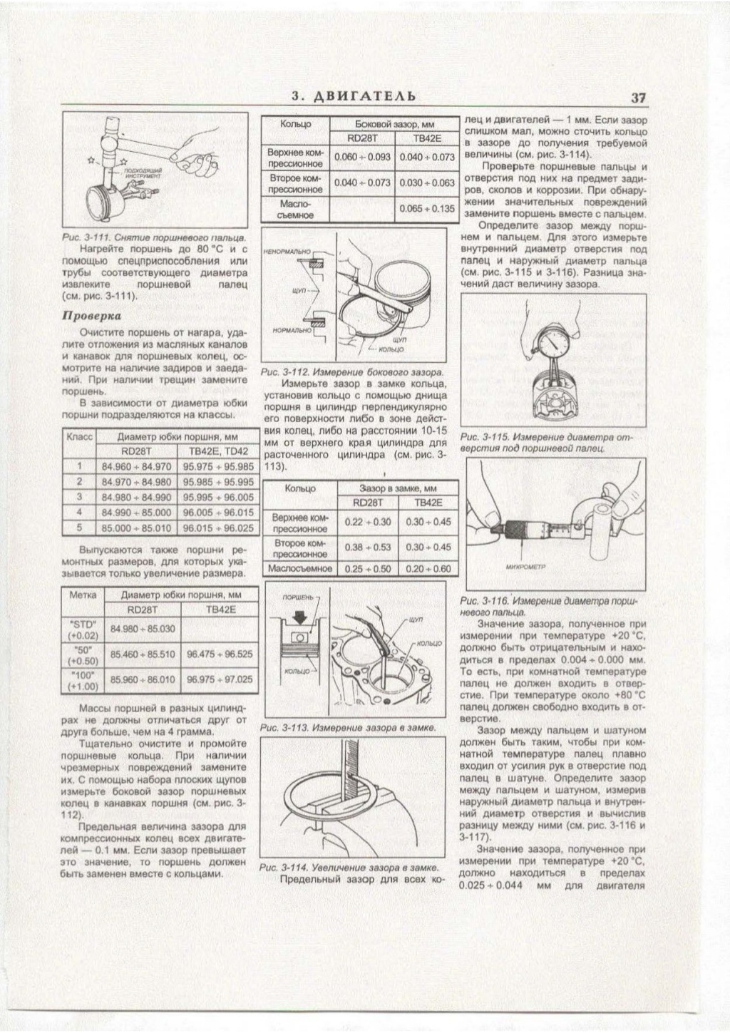 Зазор поршень цилиндр. Тепловой зазор поршневых колец т 40. Тепловой зазор поршневых колец Ниссан. Поршневые кольца для т40 тепловой зазор в замке. Тепловой зазор поршень цилиндр Ниссан.