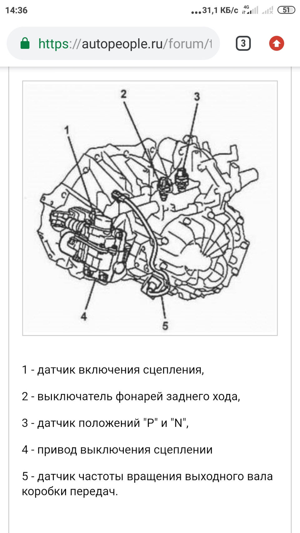 Где искать датчик скорости вращения вала — Toyota Corolla (140/150), 1,6 л,  2008 года | электроника | DRIVE2