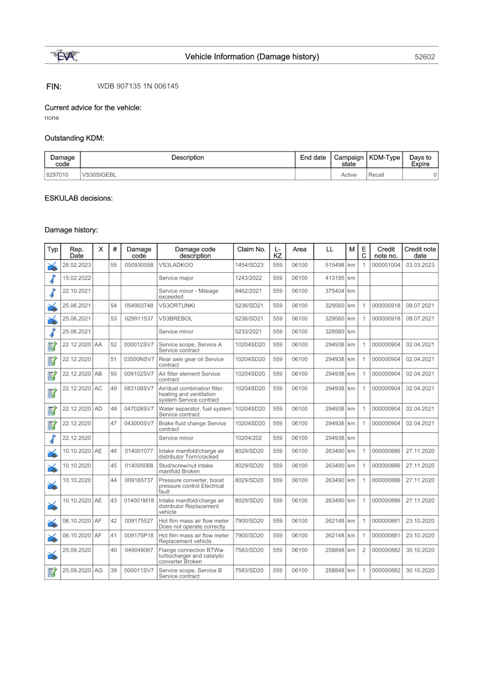 Дата производства и номер двигателя Mercedes
