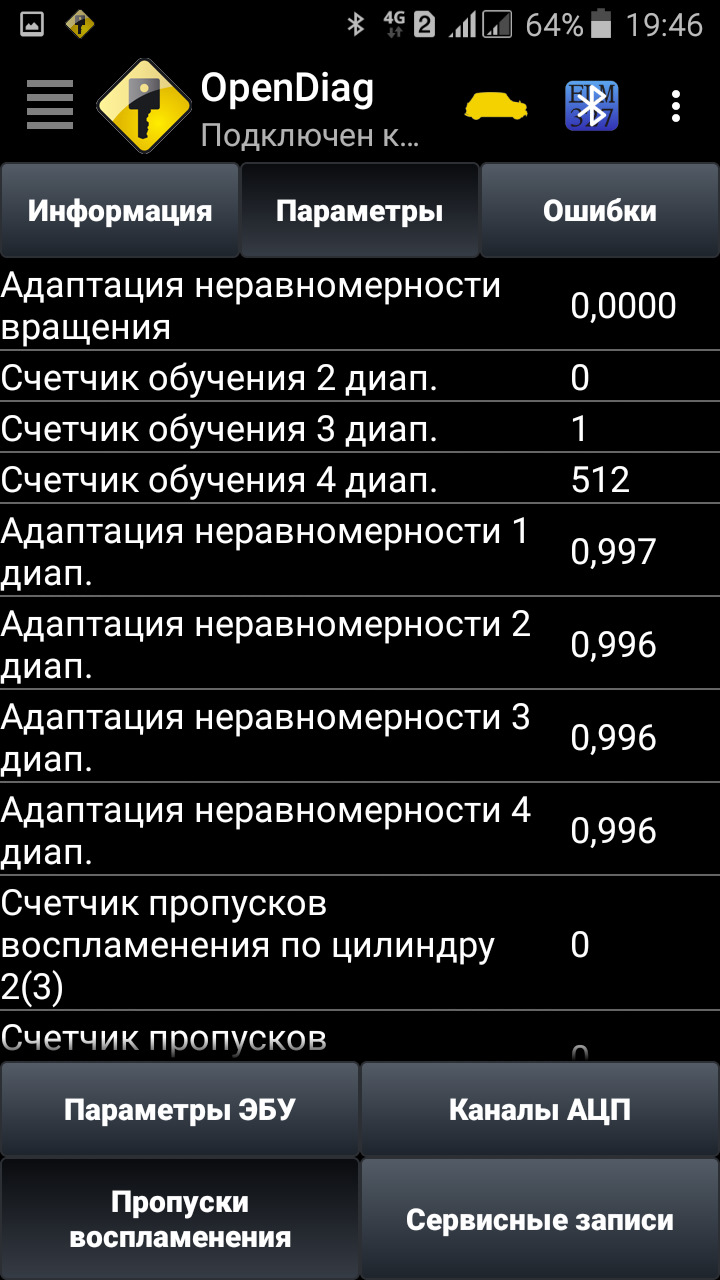 HELP!Постоянный перегрев на холостых! — Сообщество «Лада 2110, 2111, 2112,  112, Богдан» на DRIVE2