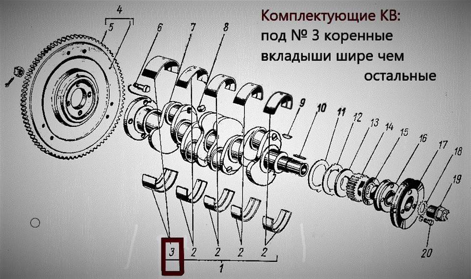 Коренные вкладыши коленвала ваз 2106. Как правильно поставить коренной вкладыш. Шатунные вкладыши ваз 2106. Как правильно поставить коренной вкладыш. Сборка вкладышей коленвала 2106.