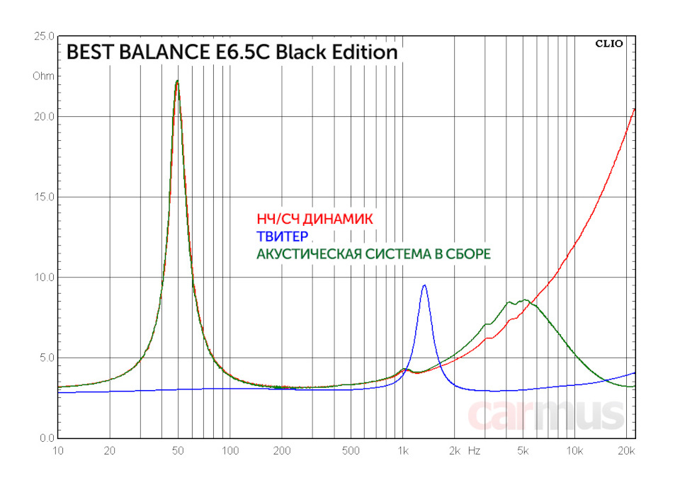 Best balance e65. CRS4Ad1yOxEEInega864EZX6S0 960. Best balance e65 фото. Best balance e65-CRS4Ad1yOxEEInega864EZX6S0 960. картинка Best balance e65. картинка CRS4Ad1yOxEEInega864EZX6S0 960. Вы можете выбрать один из трёх вариантов оплаты: