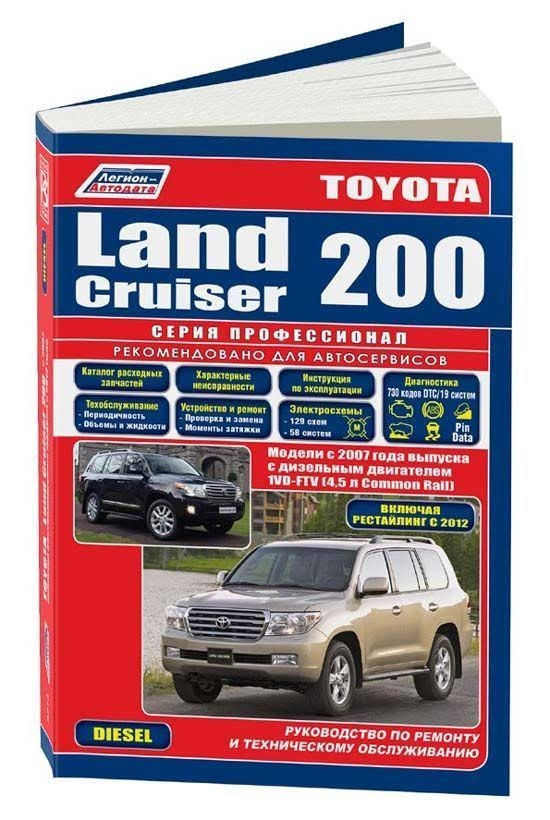 Фото в бортжурнале Toyota Land Cruiser 200