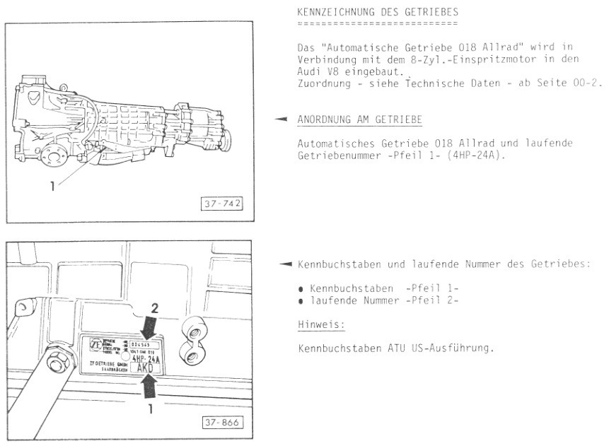 А тут про коробки передач — Audi 100 Avant (C3)