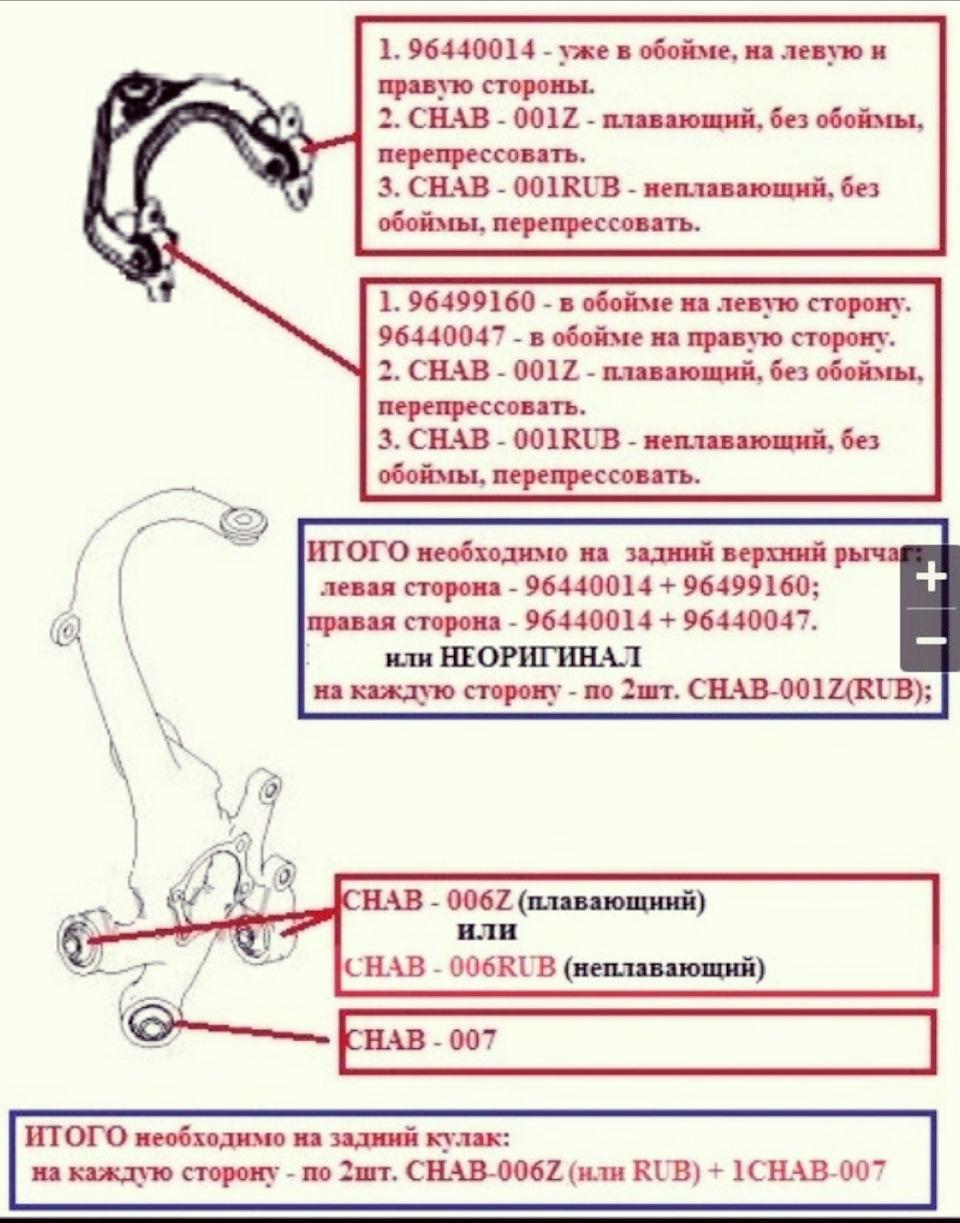 Задняя подвеска шевроле эпика схема