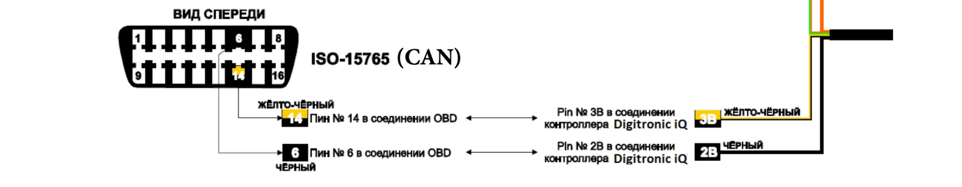 Схема подключения digitronic iq