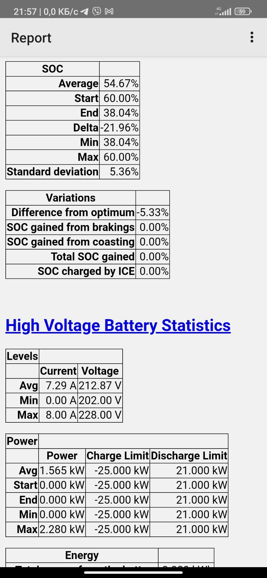 Вопрос знатокам про состояние ВВБ — Toyota Prius (20), 1,5 л, 2008 года ...