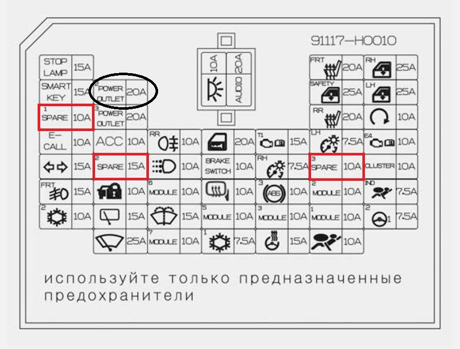 Предохранители киа рио 4 расположение прикуривателя фото ПТФ С Алиэкспресс В комплектацию комфорт - KIA Rio (4G), 1,6 л, 2019 года аксесс