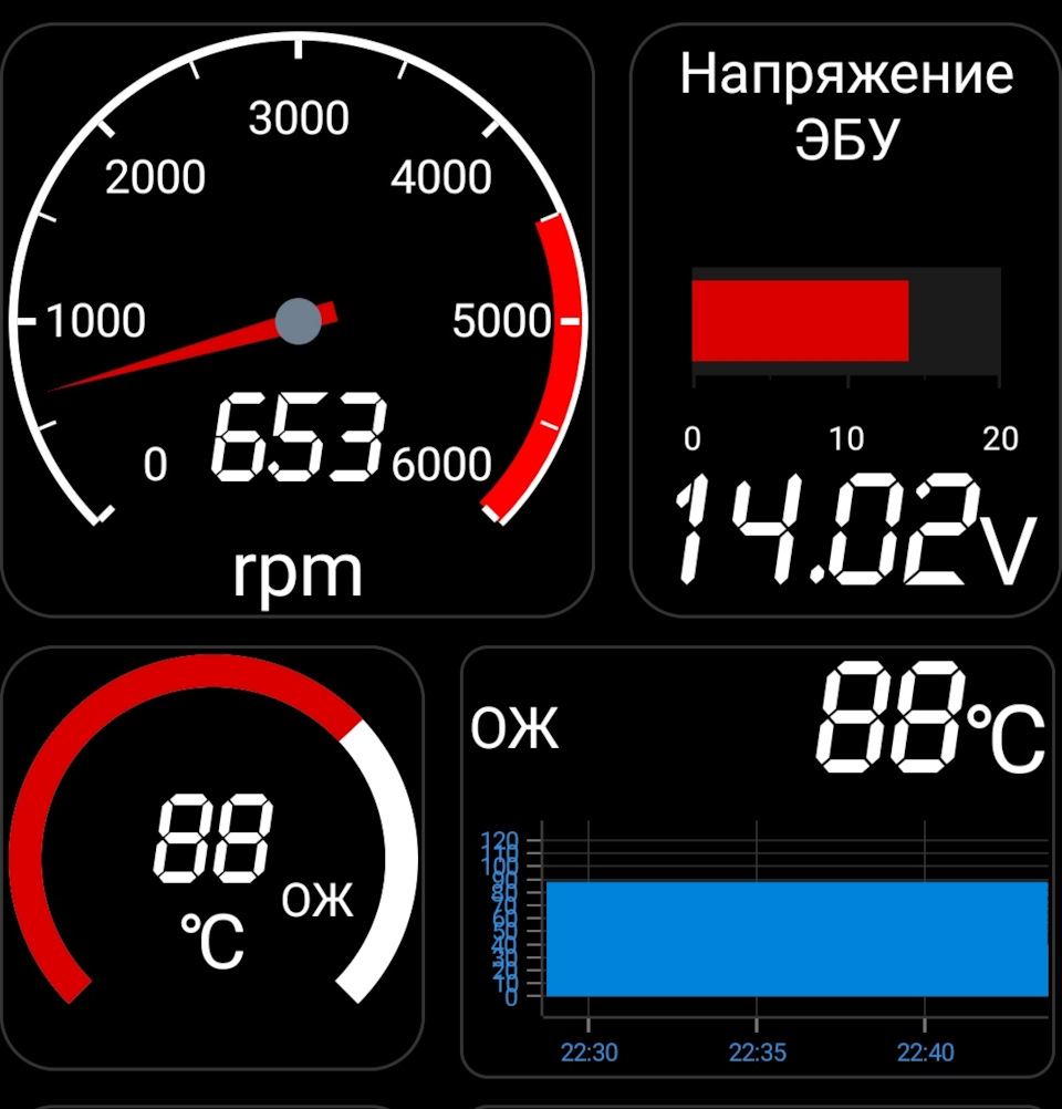Вроде нормализуется при прогреве двигателя больше 85 или 86 градусов как мне показалось — Mitsubishi Pajero Sport (2G)