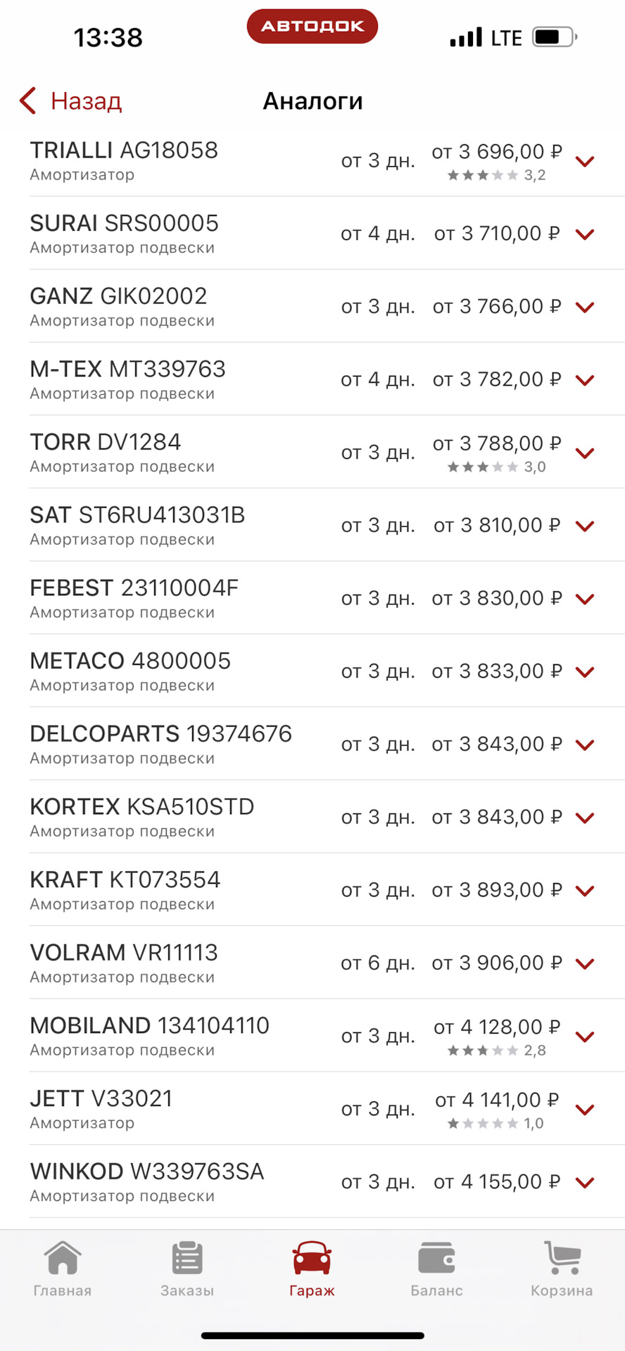 Фото в бортжурнале Volkswagen Polo Sedan. Запчасти на фото: AG18058, SRS00005, GIK02002, DV1284, ST6RU413031B, 23110004F, 4800005, 19374676, KSA510STD, KT073554, VR11113, 134104110, W339763SA