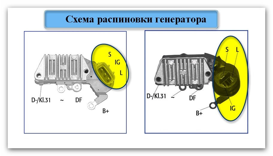 Распиновка контактов генератора Генератор отказал - Toyota Sprinter Carib (95), 1,6 л, 1992 года электроника DRI