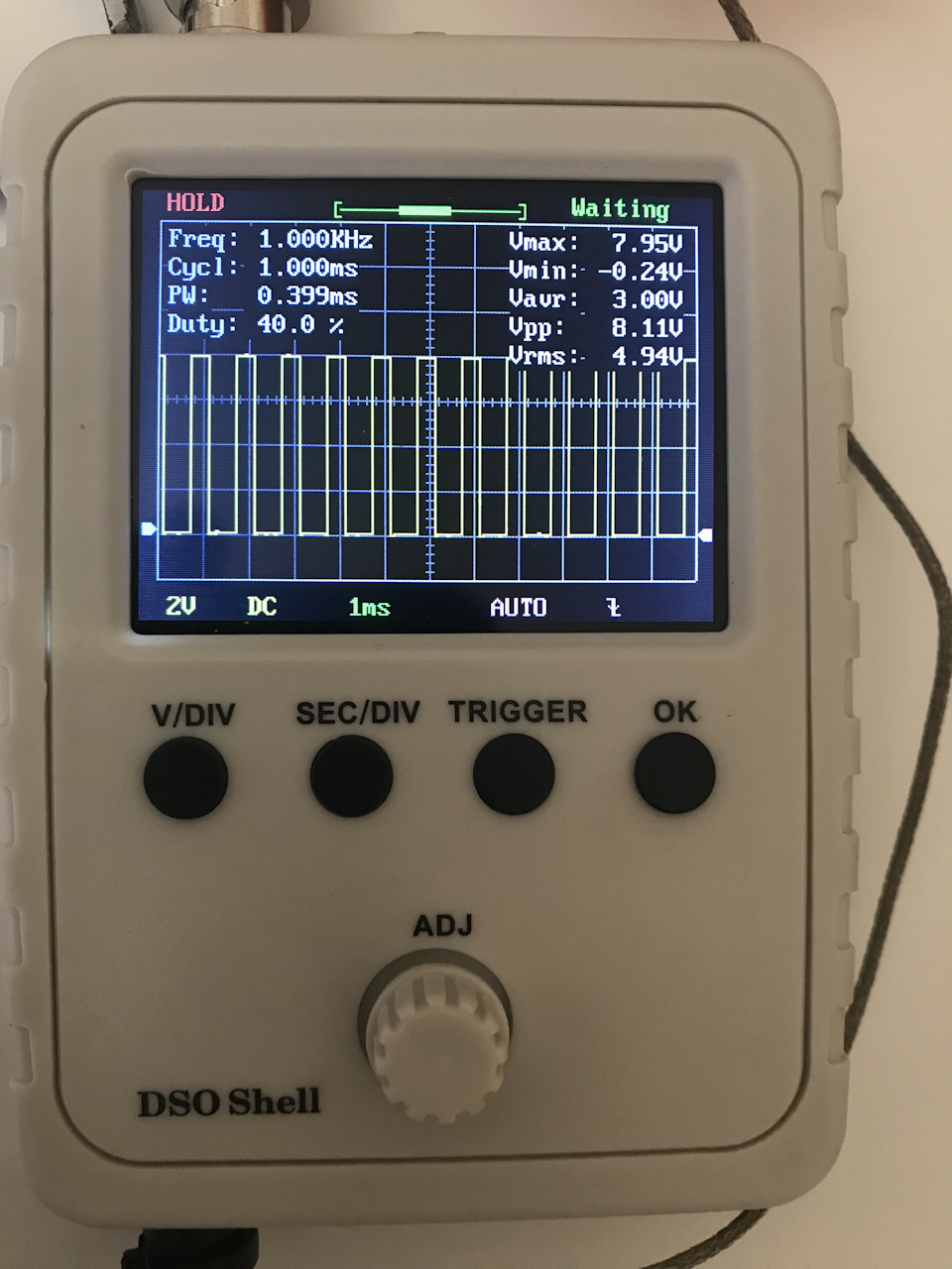 Фото в бортжурнале BMW i3