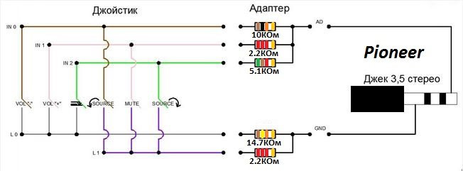 Адаптер рулевого управления схема