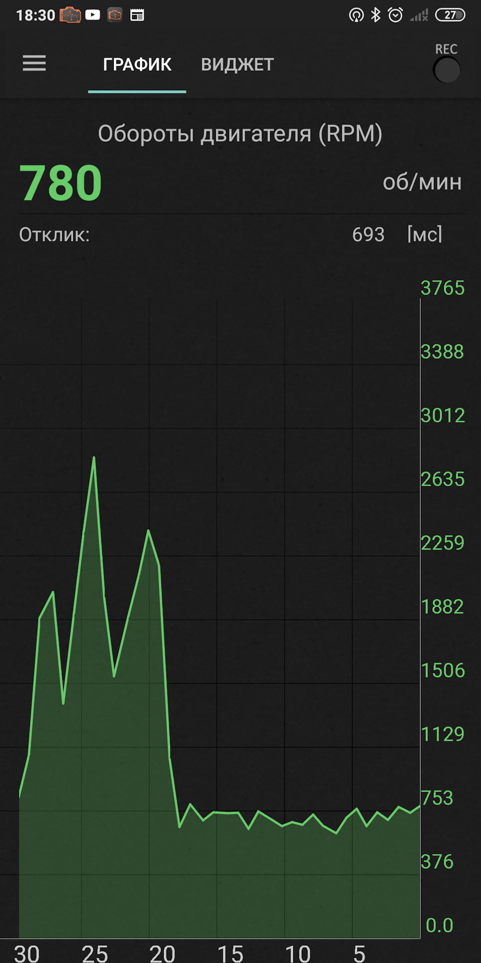 Обороты падают. Новый день- новые ошибки. (P1514 P1606) — Lada 21099, 1 ...