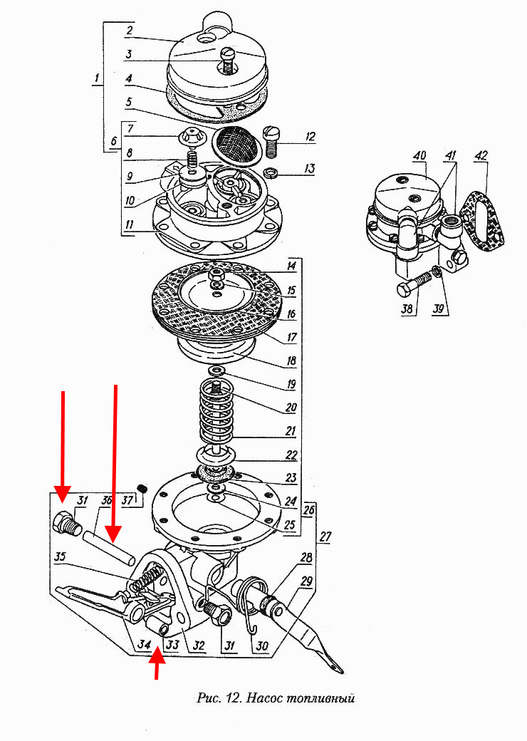 Схема бензонасоса уаз. Топливный насос ГАЗ 31029. Бензиновый насос для ГАЗ 31029 схема. Бензонасос ГАЗ 31029. Прокладка под бензонасос ГАЗ 53.