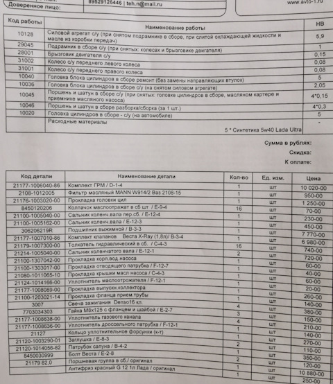 21177100604086 Комплект привода ГРМ LADA Vesta / Xray (ДВС 21179, 1.8L ...