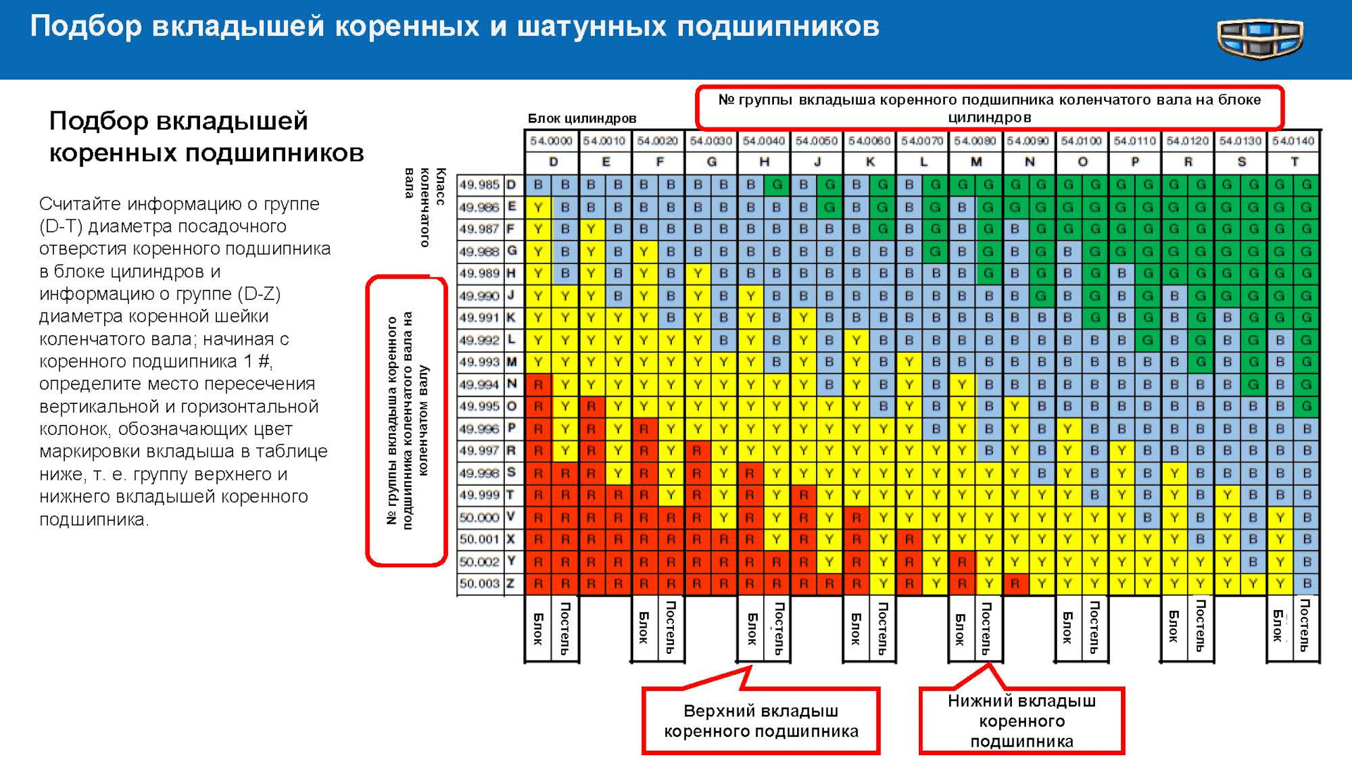 Coolray расход. JLH-3g15td двигатель. JLH-3g15td. Двигатель JLH-3g15td 1477 куб.см. JLH-3g15td график мощности.