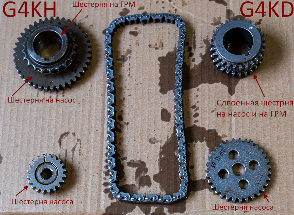 Как снять шкив коленвала ваз 2109 инжектор 8 клапанов