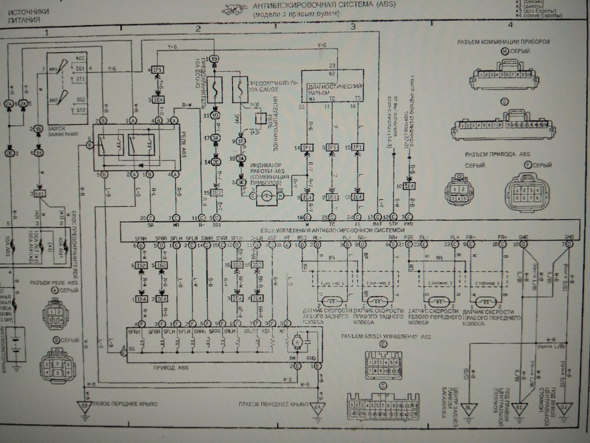 Схема абс тойота карина е