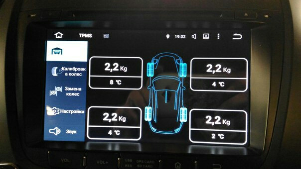 Отключить tpms kia sorento prime