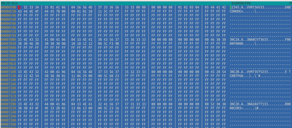 3NC2A — 3NC2B — 3NC2D — Nissan Leaf (1G)