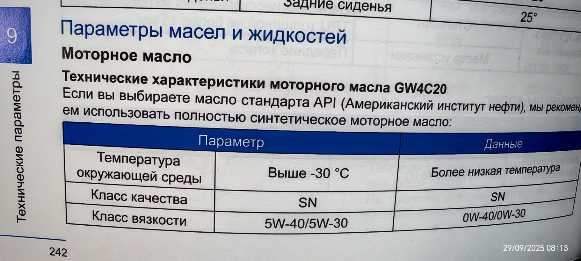 Фото в бортжурнале Haval F7 (1G)