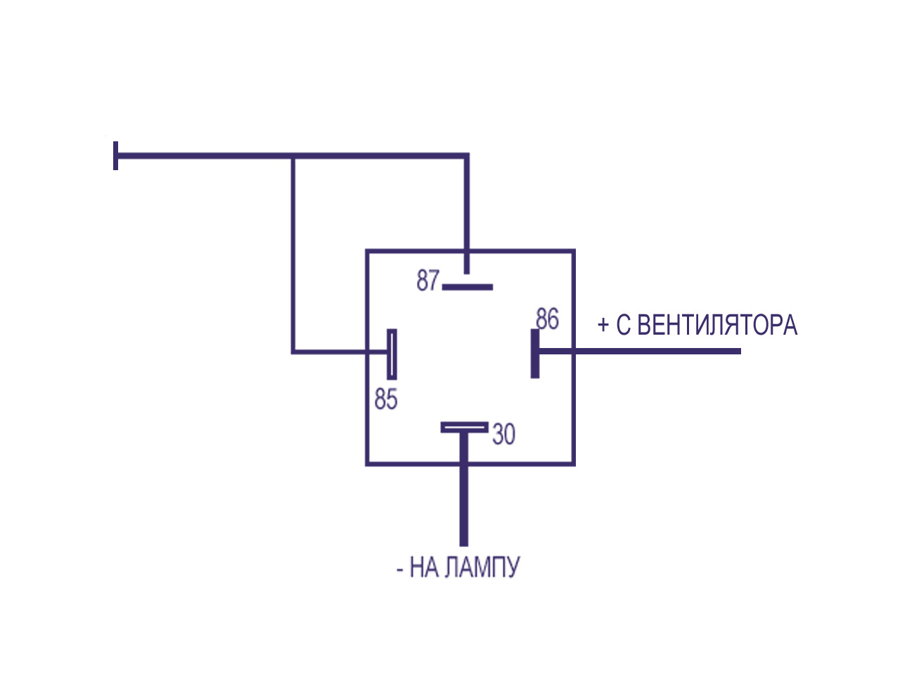 Схема включения вентилятора охлаждения нива шевроле
