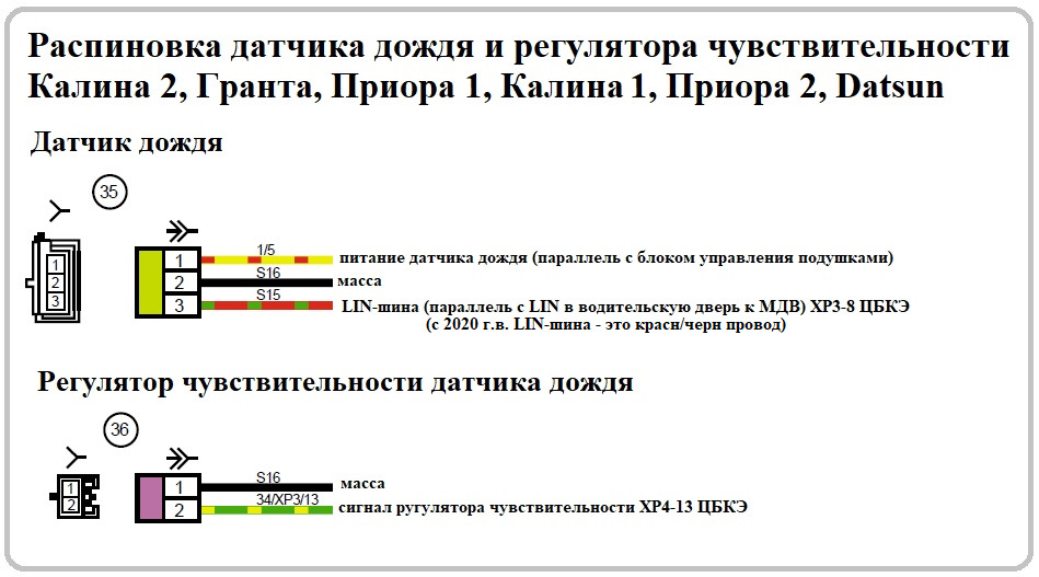 Распиновка датчиков приора Электросхемы автомобилей ВАЗ подробно Часть 2 - DRIVE2