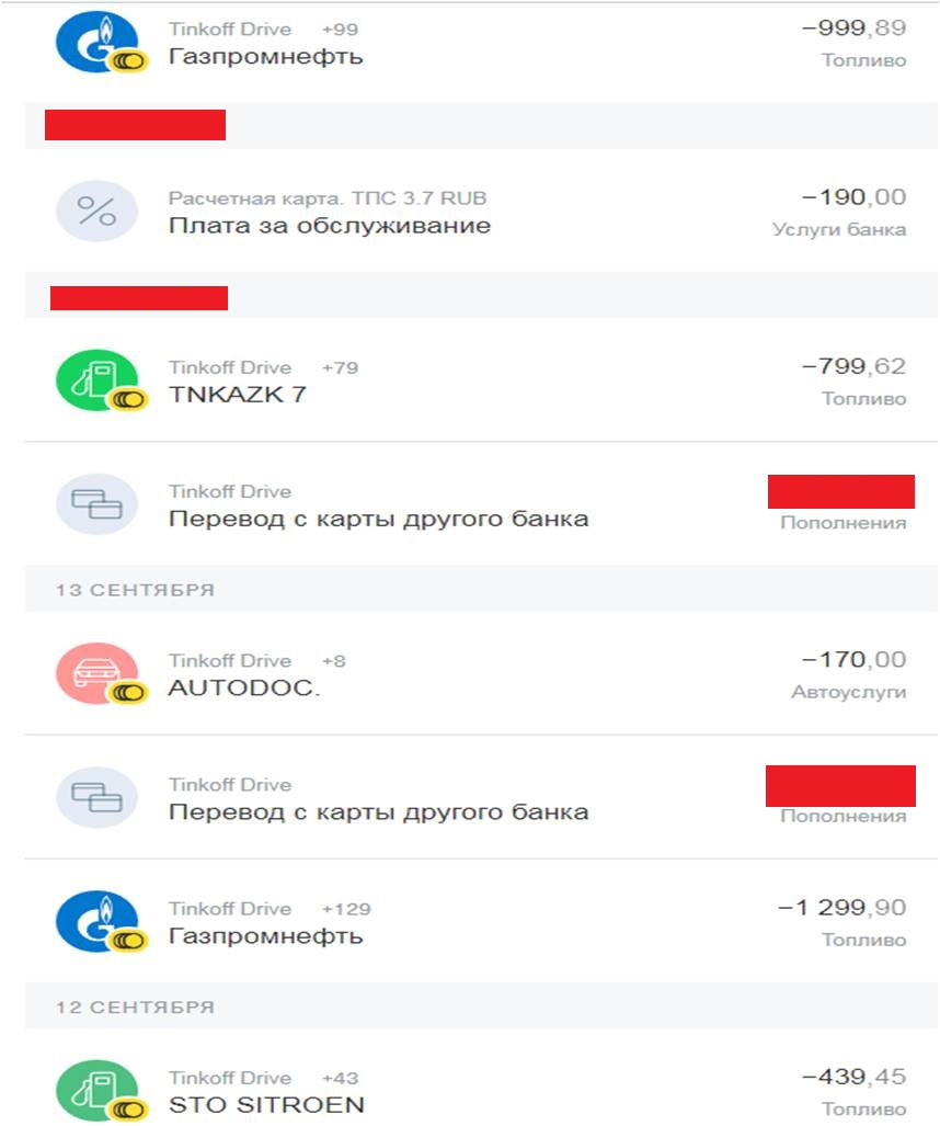 Как работает тинькофф драйв карта