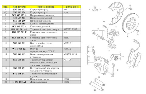 251615219 Направляющий болт, корпус скобы тормоза VAG | Запчасти на DRIVE2