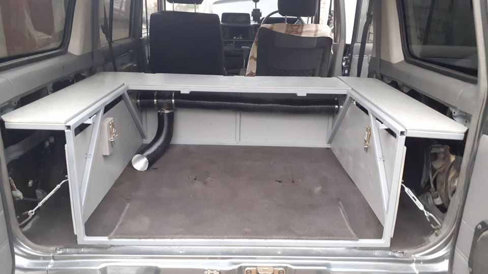 Фото в бортжурнале Toyota Land Cruiser Prado 70-series