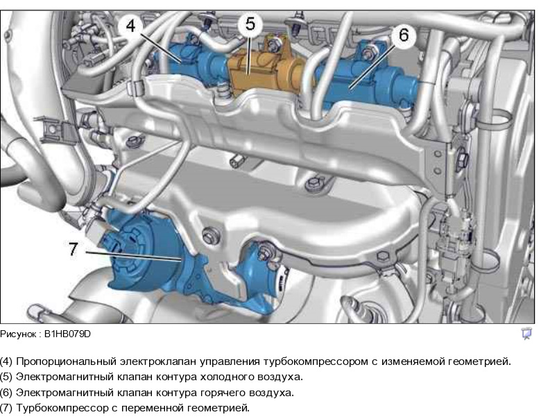 Фото в бортжурнале Citroen C5 (2G)