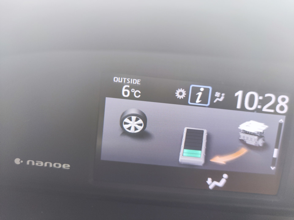 Фото в бортжурнале Toyota Esquire