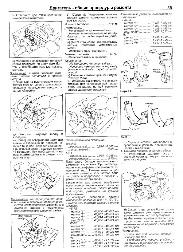 Момент затяжки шатунов 4e fe