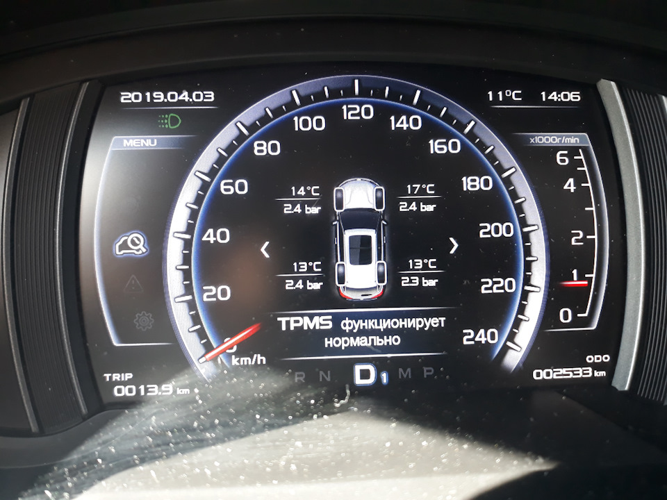 давление в шинах geely atlas