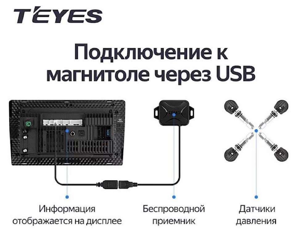 Teyes tpms приложение. Датчики давления в шинах teyes tpms. teyes подключение tpms.